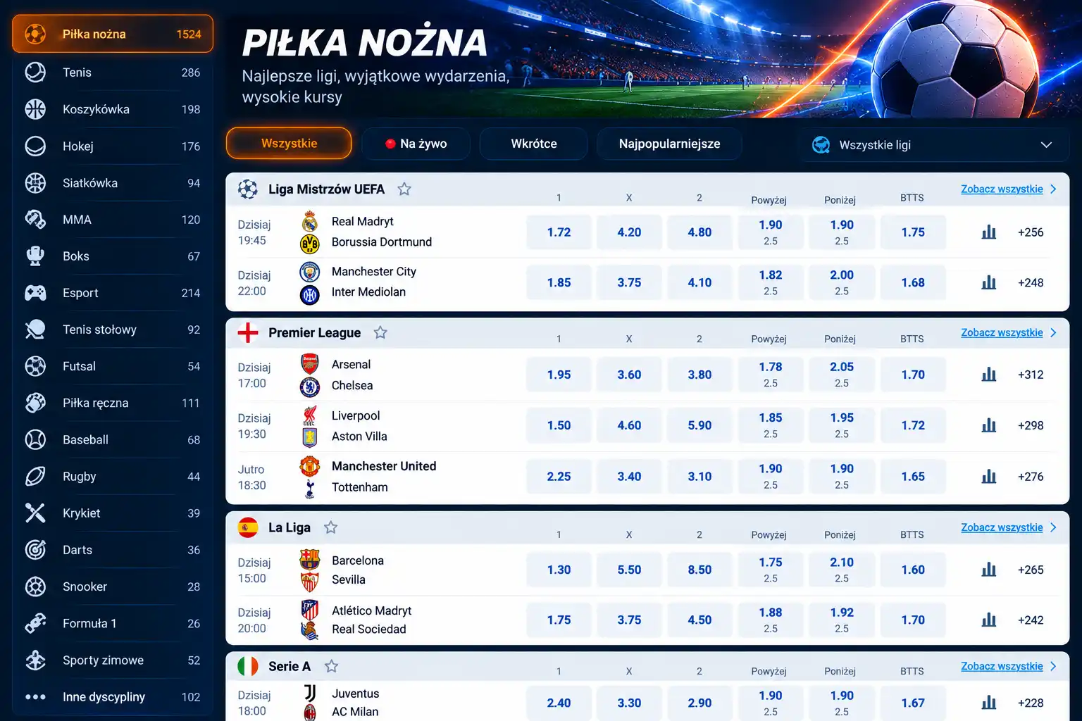 Zakłady sportowe Mostbet – piłka nożna, Liga Mistrzów UEFA, Premier League z kursami